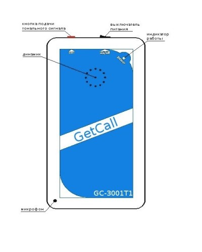 GC-3001T1. Переговорное устройство ремонтной связи. GETCALL в Пушкино