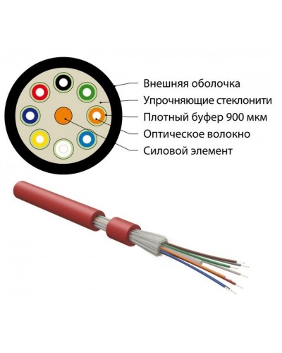 FO-DT-IN-504-4-FRHFLTx-MG. Кабель волоконно-оптический многомодовый. Hyperline в Пушкино