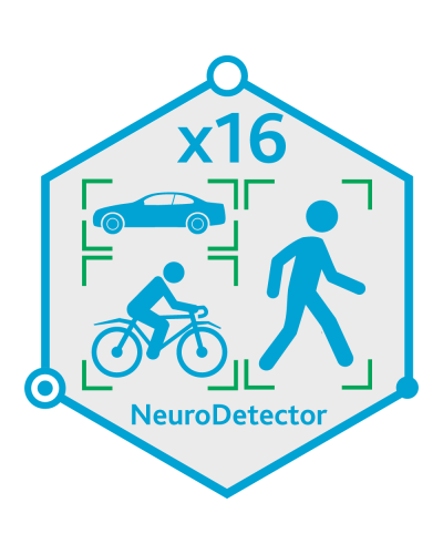TRASSIR Neuro Detector-16. Программное обеспечение для IP-систем видеонаблюдения. Trassir в Пушкино