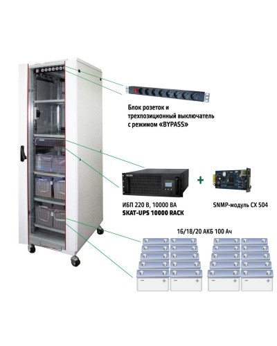 SKAT UPS 10000 SNMP (484). Комплекс бесперебойного питания. Бастион в Пушкино