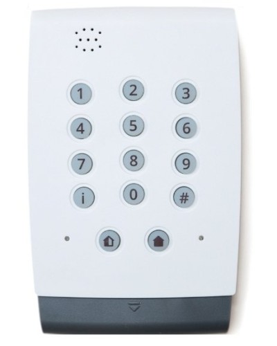 Норд GSM Mini (Nord Mini). Контрольная панель со встроенным GSM-модулем (GPRS/CSD/Voice) с двумя сим-картами. Си-Норд в Пушкино
